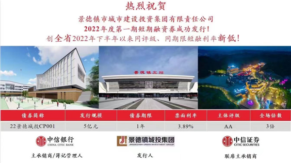 奮進新征程，建功新時代——市城投集團第一期短期融資卷成功發行五億元